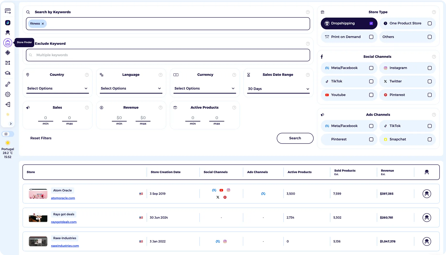 shopify analytics tool with shopify store finder