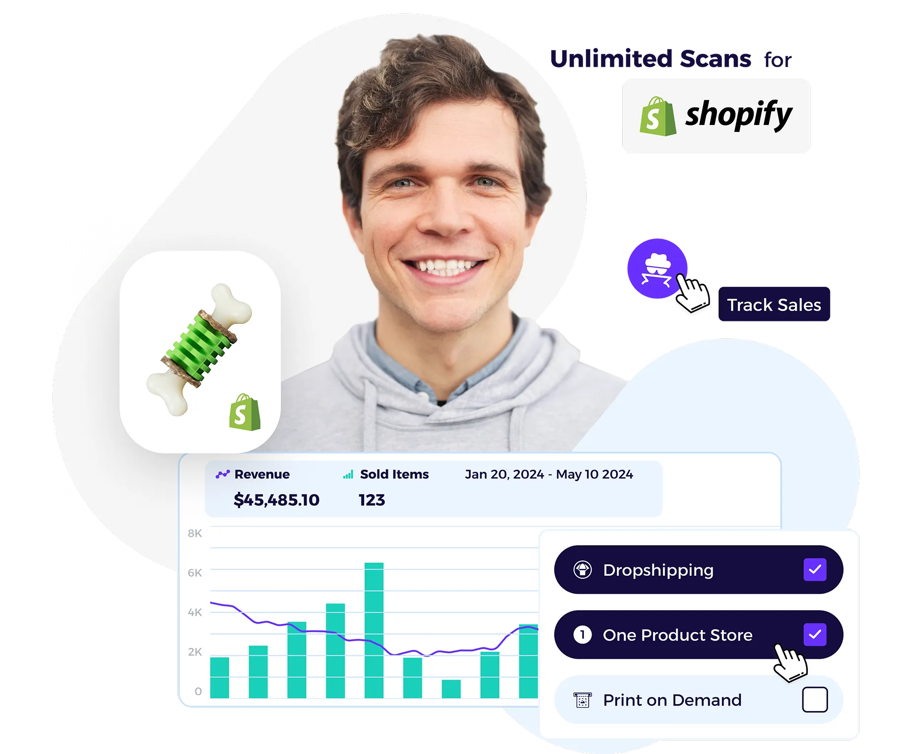 best shopify analytics tool