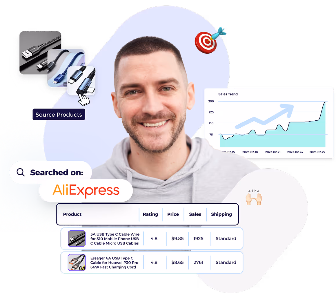 best aliexpress product research tool