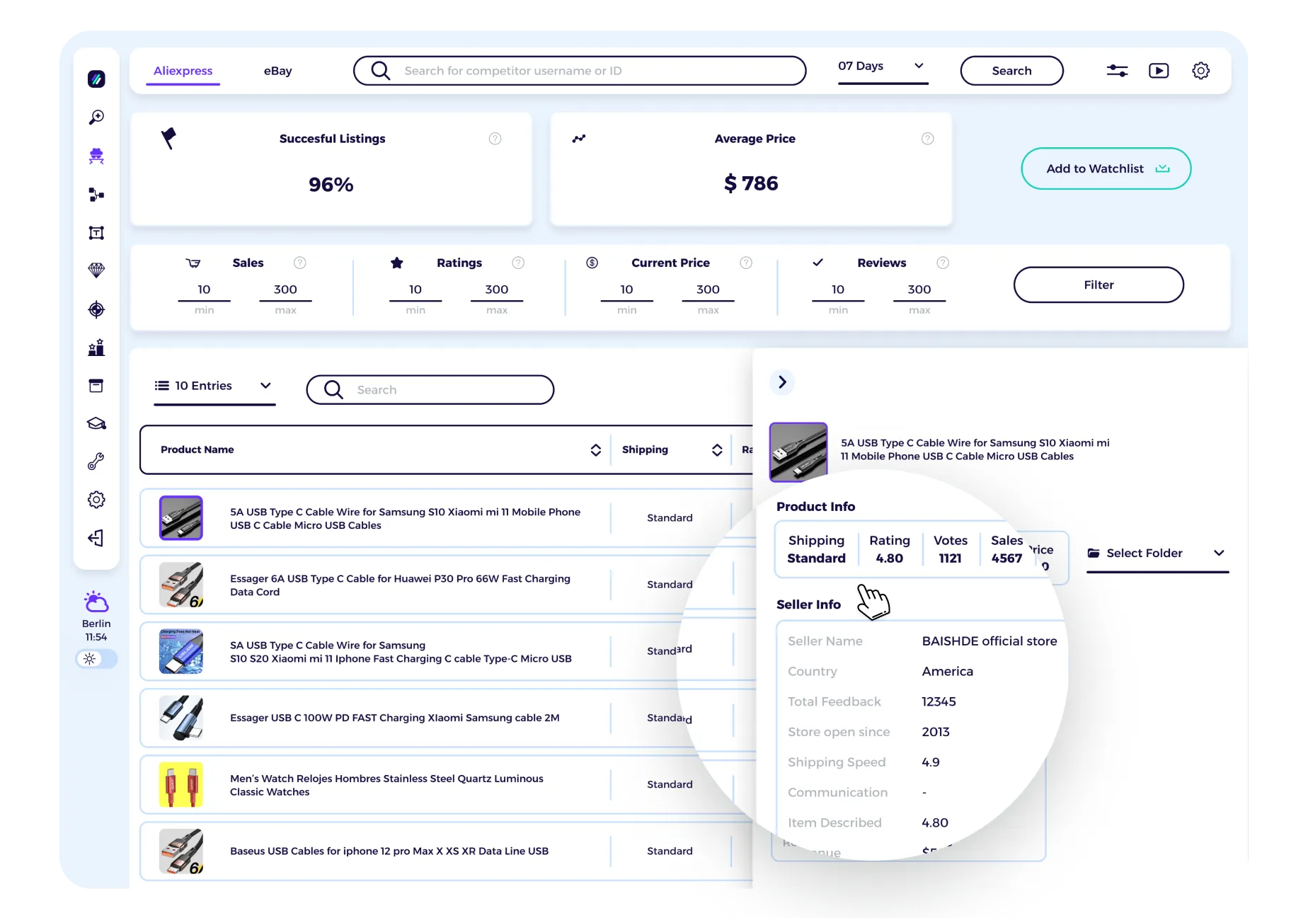 aliexpress product research tool from ZIK