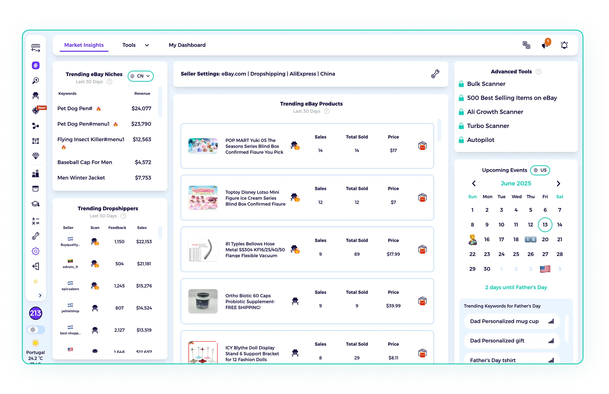 eBay Integrations with ZIK get trial