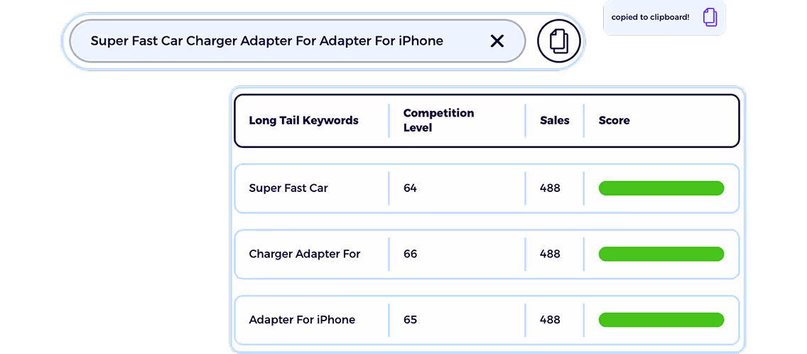 walmart to ebay dropshipping with eBay Title Builder