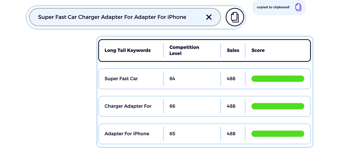 alibaba to ebay dropshipping with eBay Title Builder