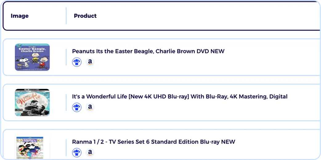 ebay market insights with ebay product explorer