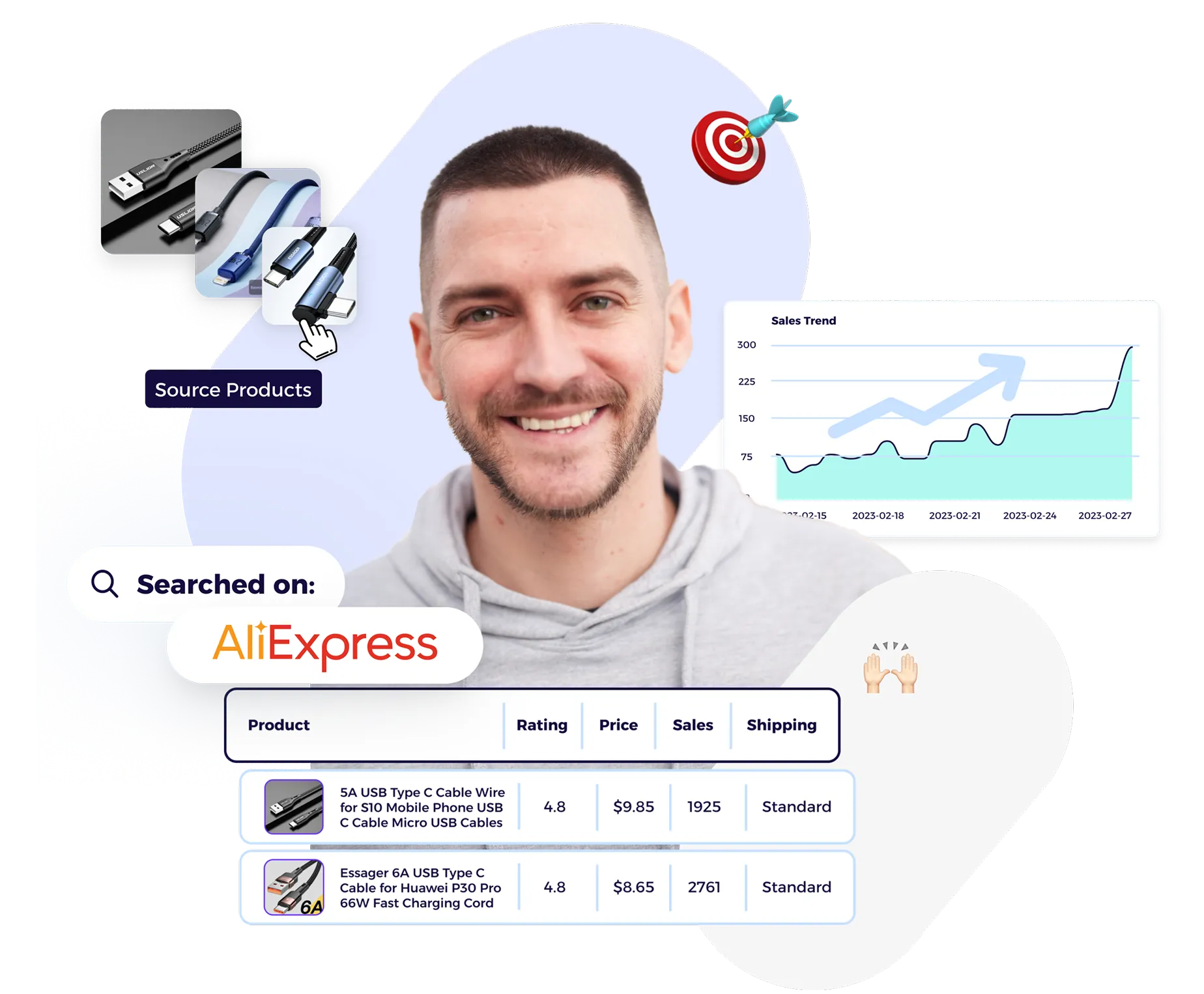 get Best AliExpress to eBay Dropshipping Tool trial