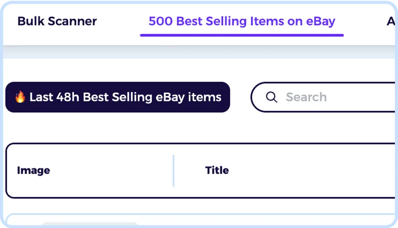 alibaba to ebay dropshipping software with best selling items on ebay