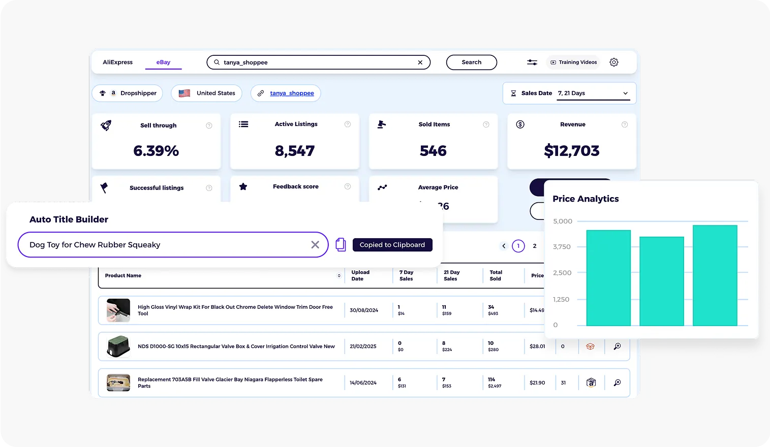 best dropshipping product research tool to become best dropshipper