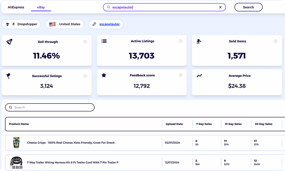 ebay suppliers tool for dropshipping in ebay competitor research tool