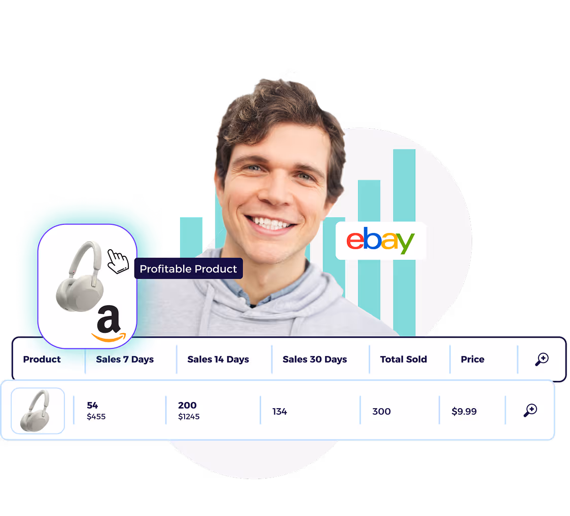 best amazon to ebay dropshipping software