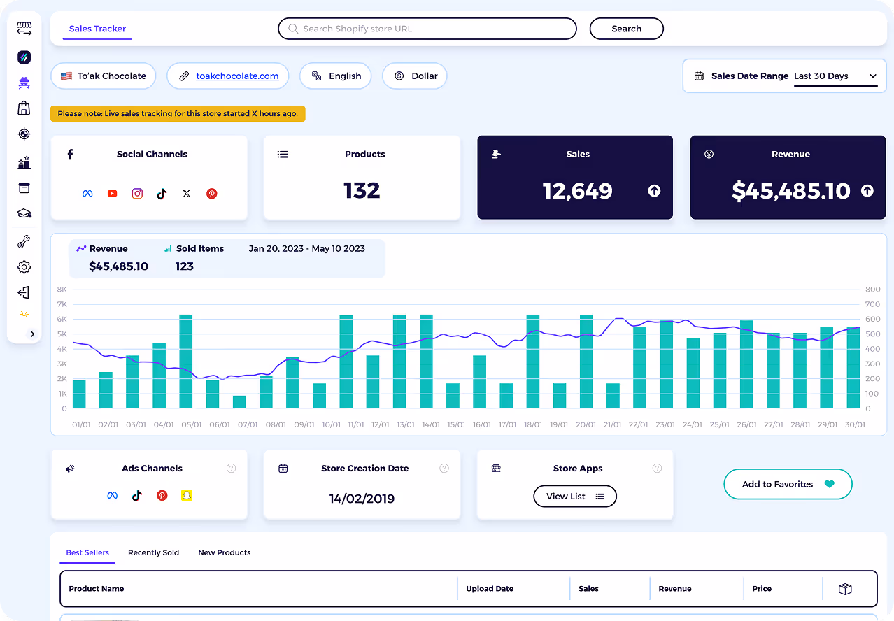 shopify revenue checker step two easily check shopify store revenue data