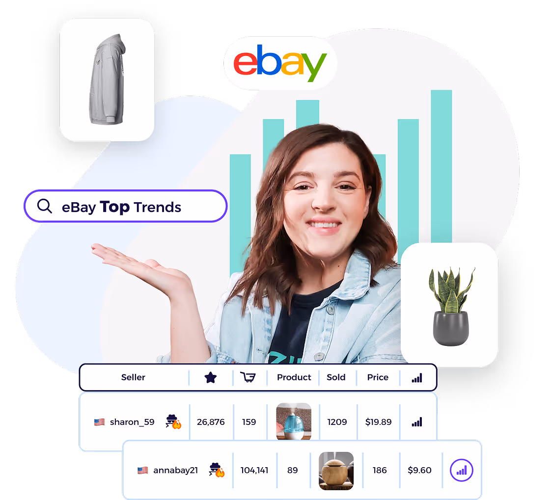 best ebay market insights is ZIK Analytics