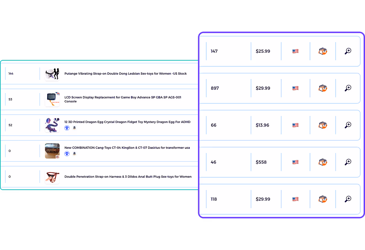 compare alibaba to ebay best selling products and suppliers