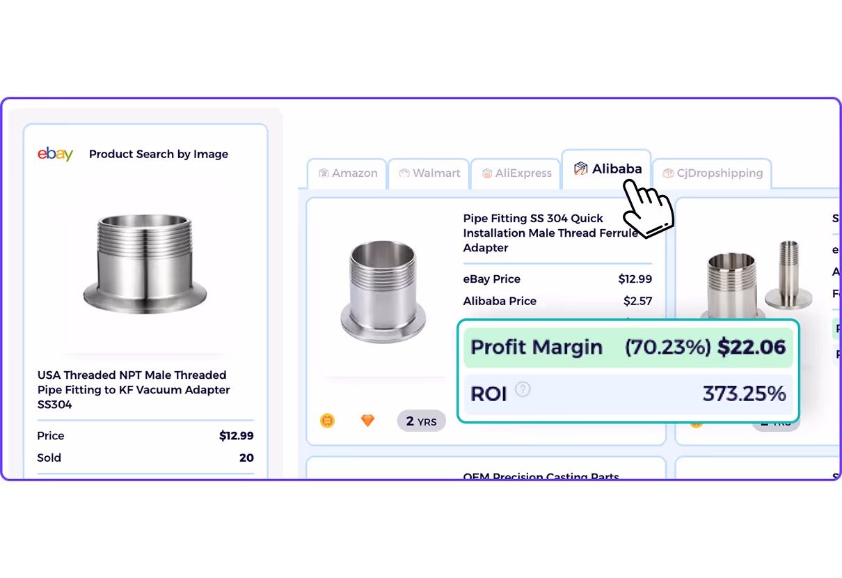 alibaba to ebay roi profit margins and price calculations