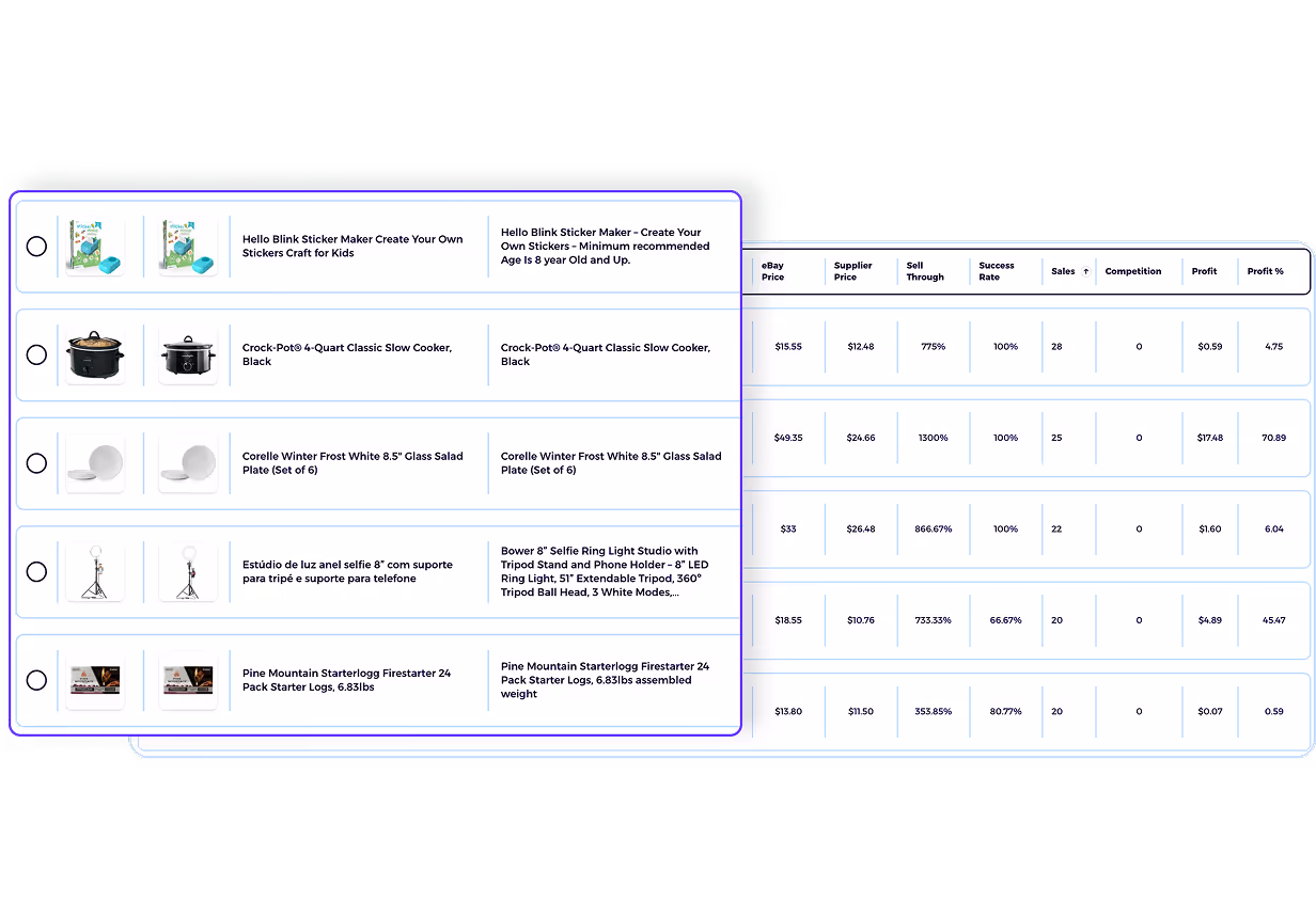 autopilot automated ebay product discovery
