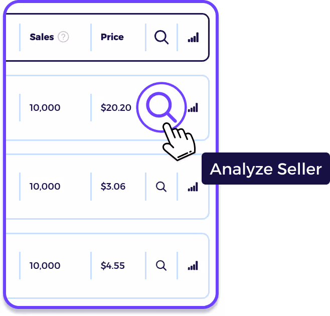 Analyze AliExpress suppliers for any product