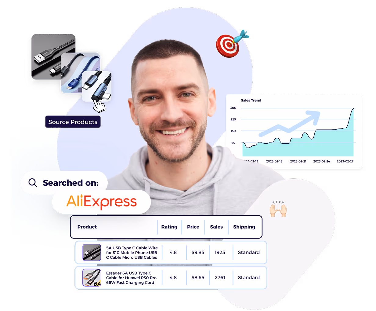 try ali growth scanner now