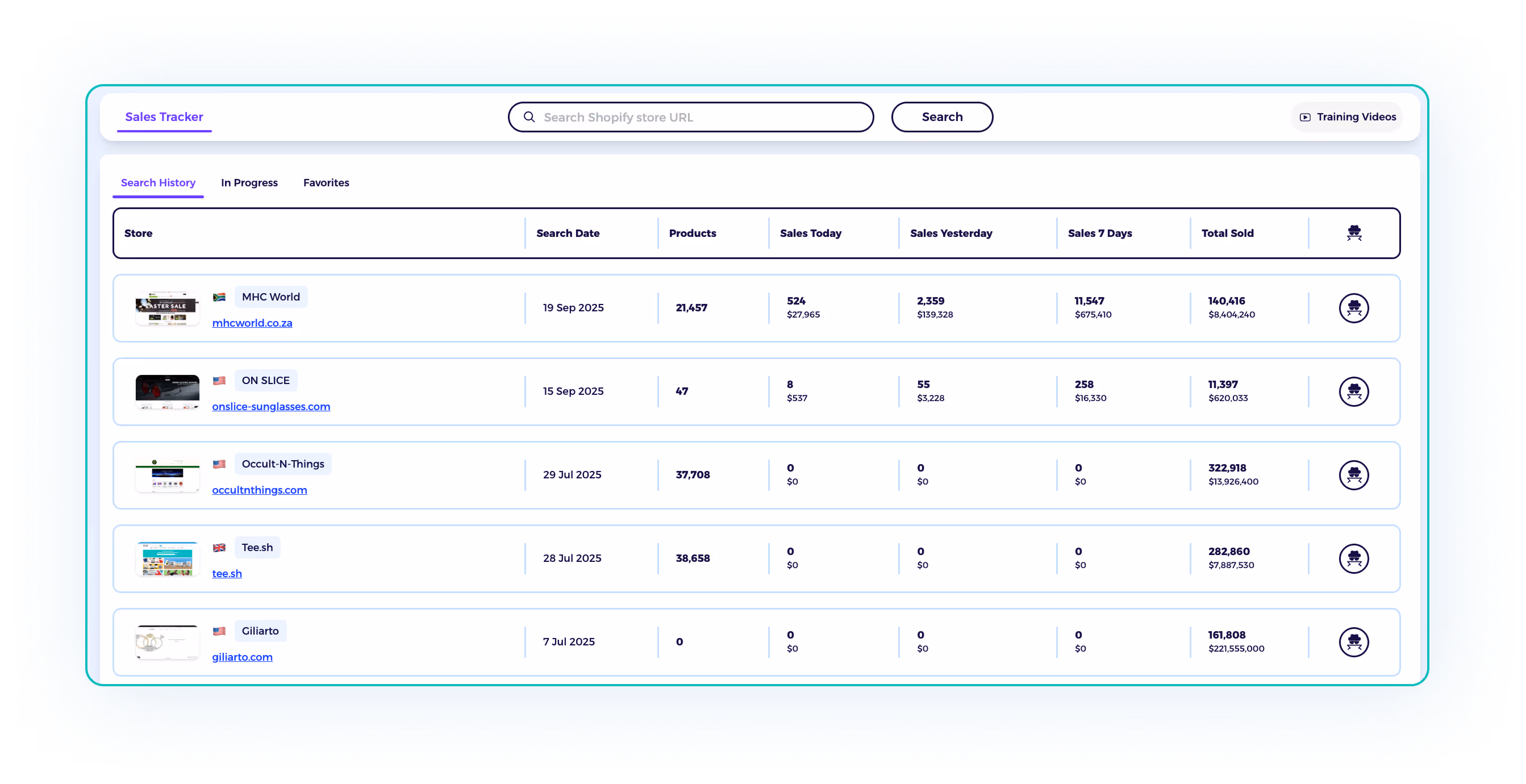analyze shopify stores with shopify sales tracker