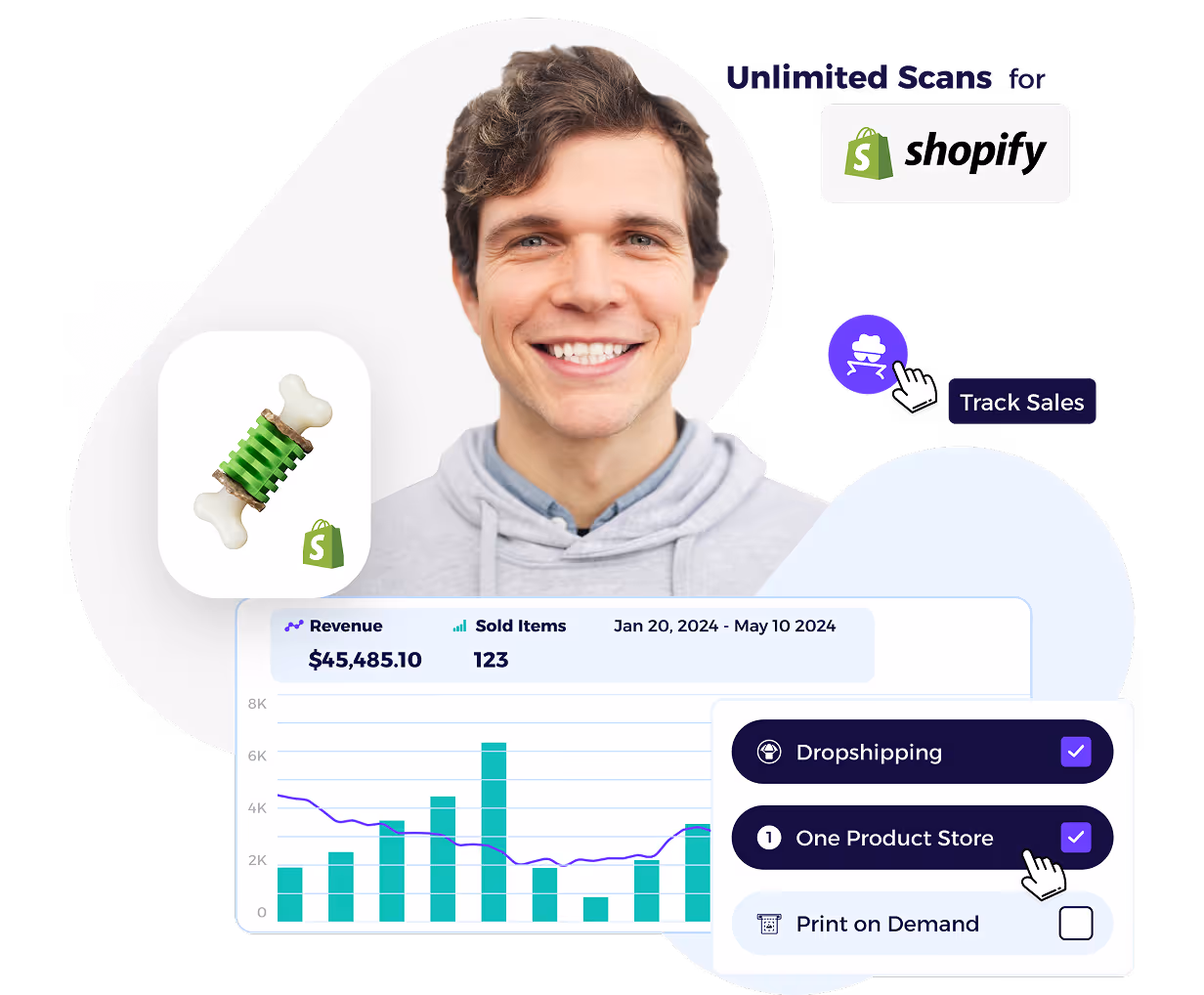 try shopify market insights now