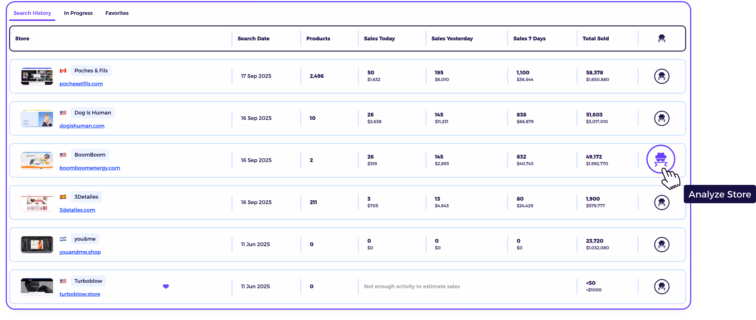 spy on shopify competitors best selling products