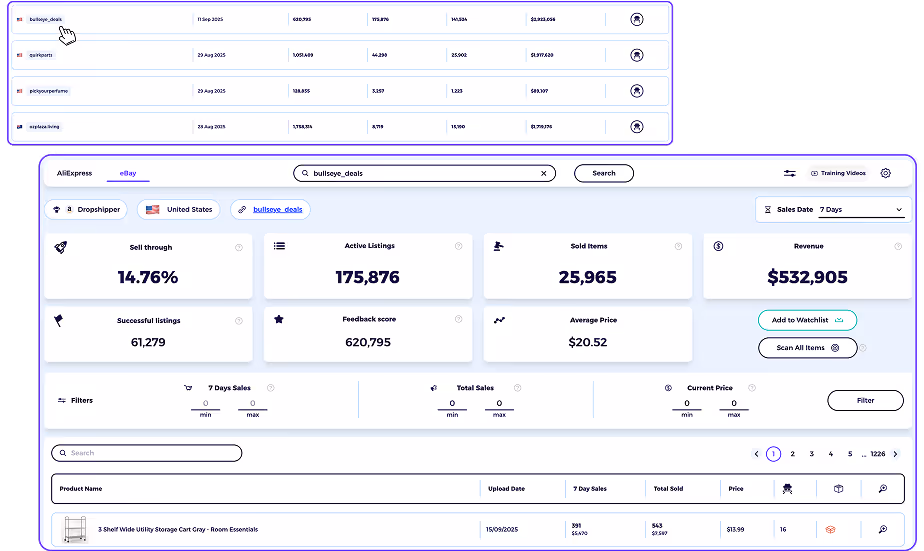paul and zik ebay competitor research tool