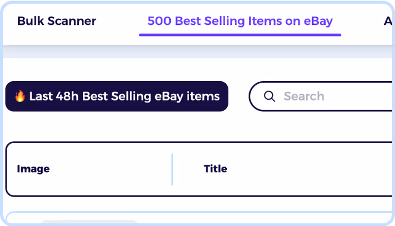 ebay sold items history with 500 best selling items on ebay