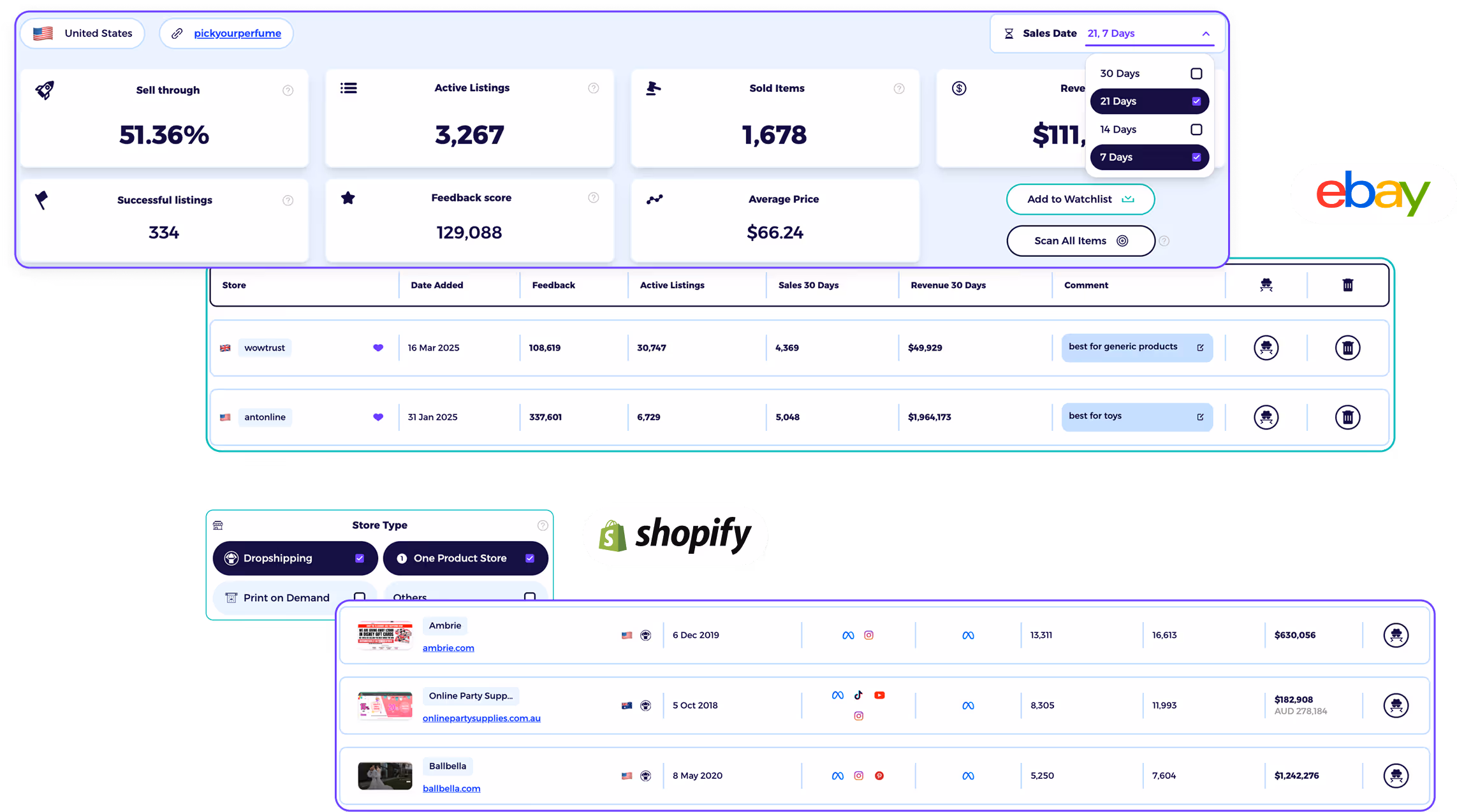 dropshipping competitor research tool