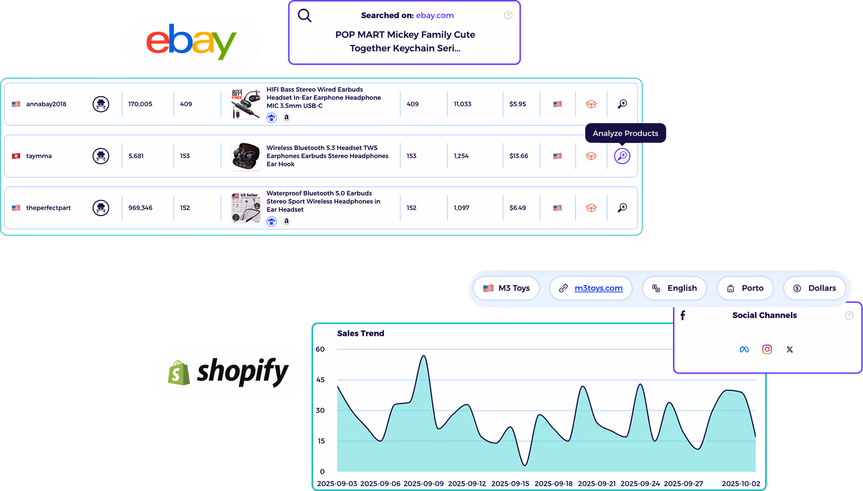 dropshipping ai tools for product research