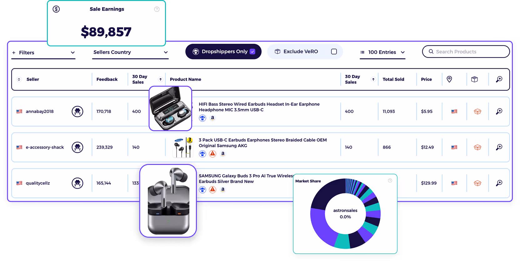 Validate eBay Keywords With Sales and Competition Data