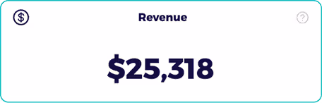 ebay keyword tool with keyword revenue