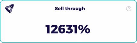 ebay keyword tool with Sell-Through Rate