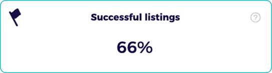 ebay keyword tool with successful listings selling