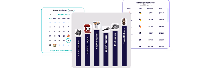 Real Ecommerce Strategies newsletter