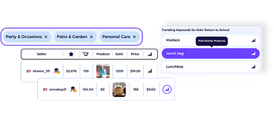ZIK Analytics vs Terapeak alternative