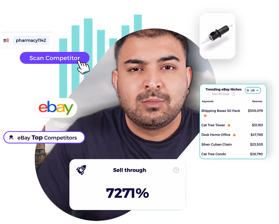 zain and ZIK analytics