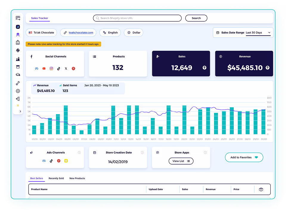 best shopify sales tracker alex and zik 