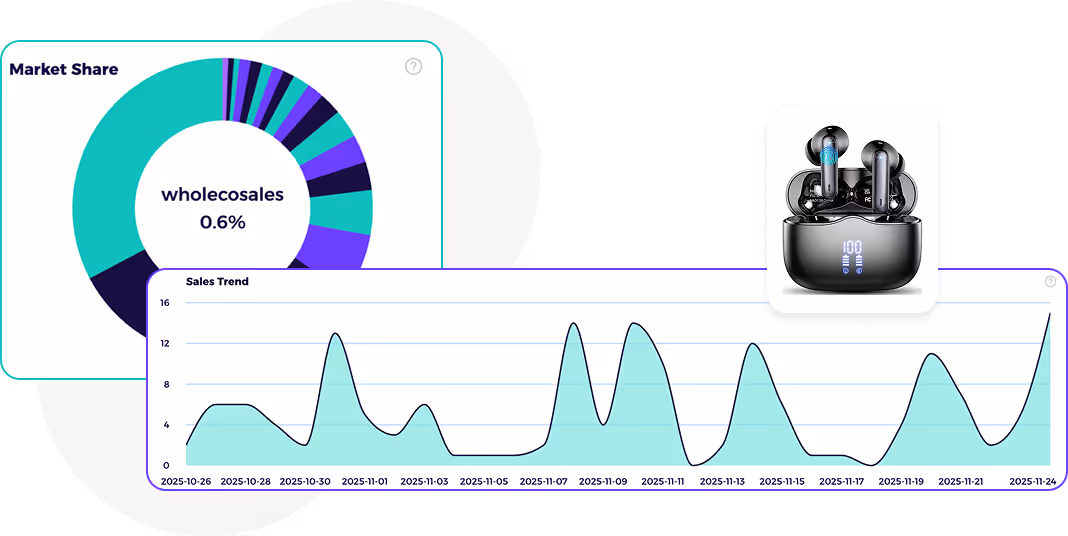 ebay sold listings with ebay product research tool