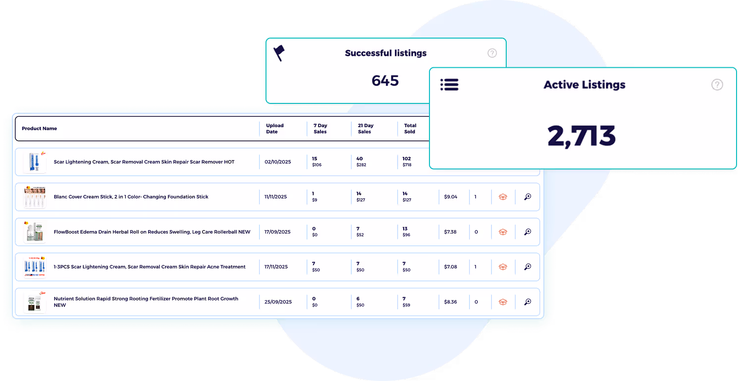 ebay sold listings with ebay competitor research tool