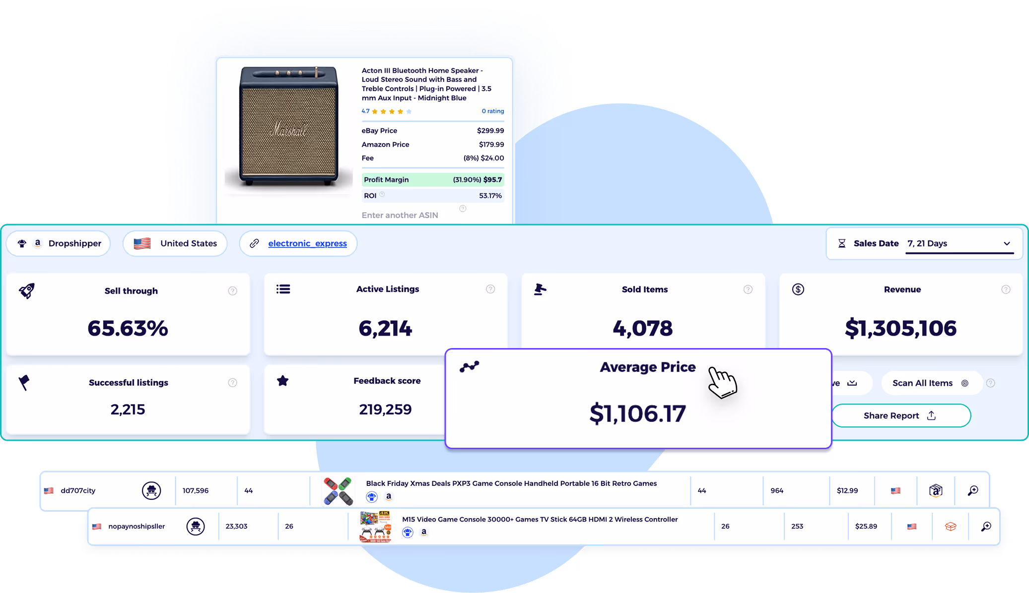 best ebay price tracker