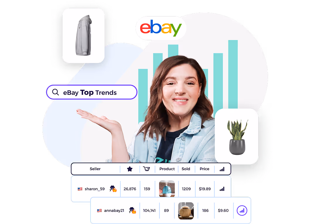 Get ZIK Analytics Trial Now