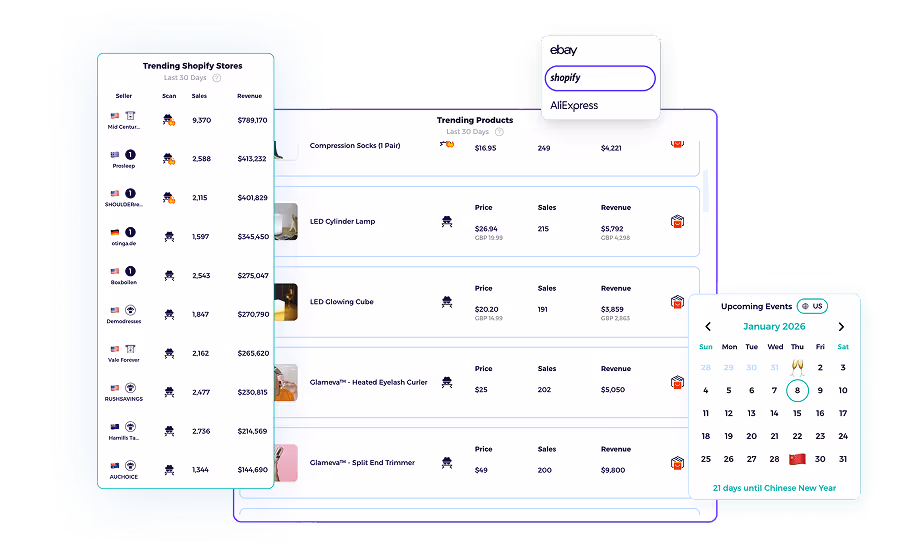 Best ecommerce Spy Tool with ecommerce Market Insights