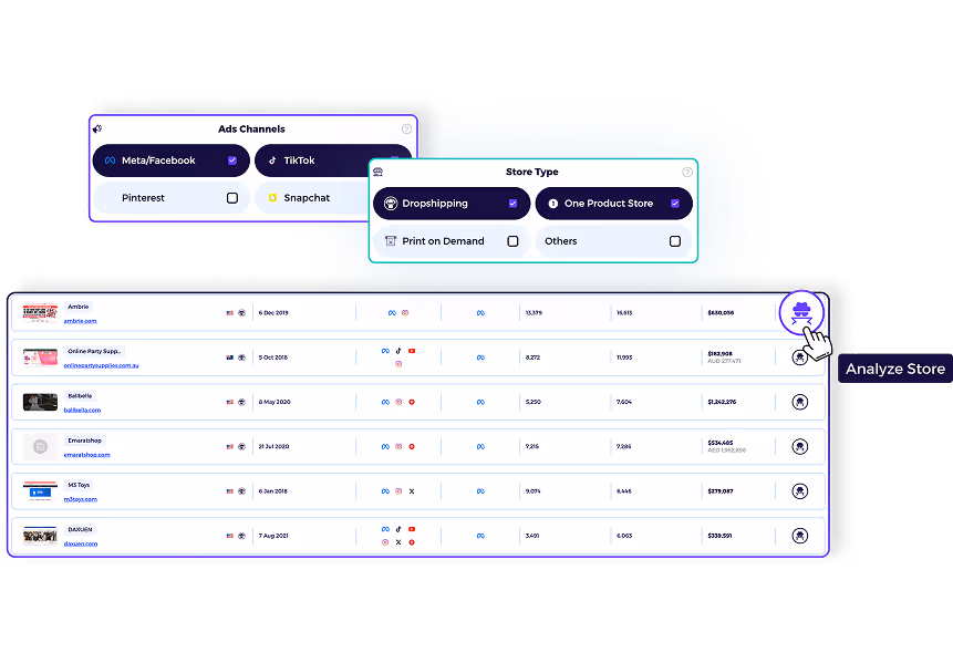 Best ecommerce Spy Tool with ecommerce Store Finder