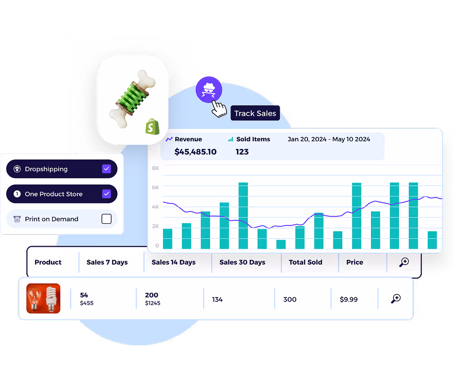 Get Best ecommerce Spy Tool Trial Now