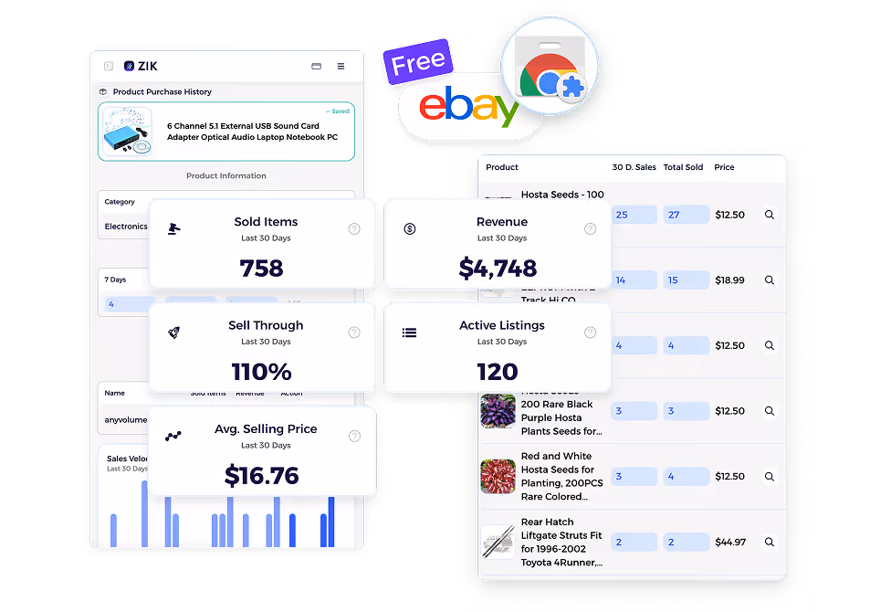 ebay chrome extension spy on competitors