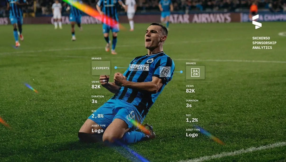 Club Brugge player celebrating goal with sponsorship analytics overlay and €411K value.