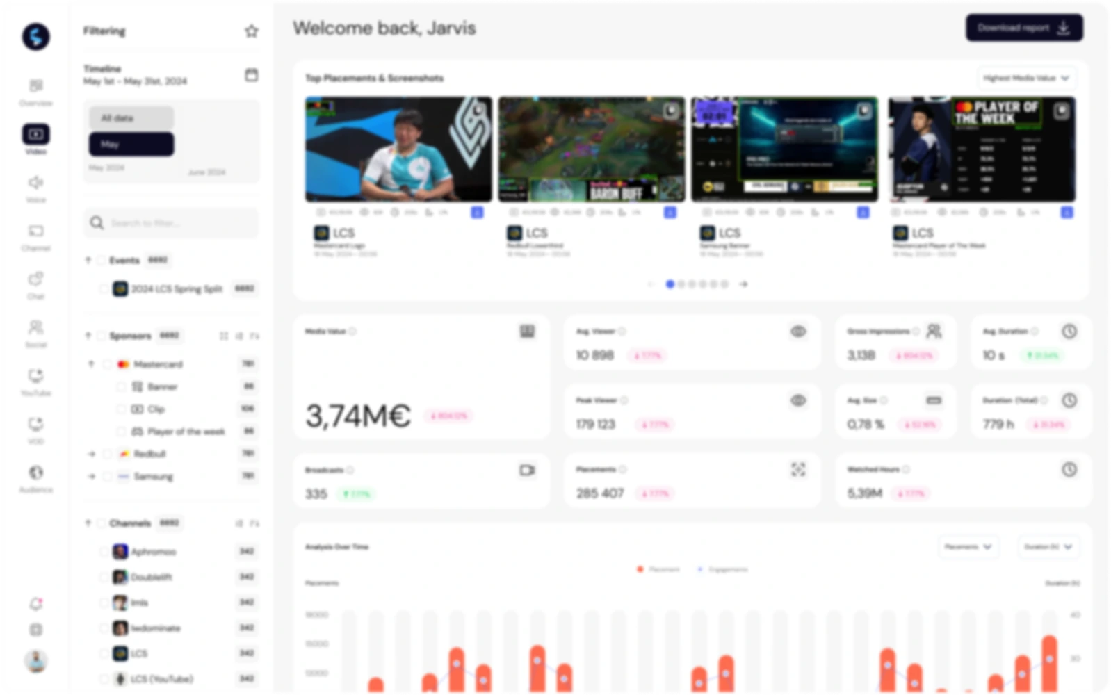 Shikenso dashboard that shows elements of video tracking, performance metrics and KPIs for sports clients
