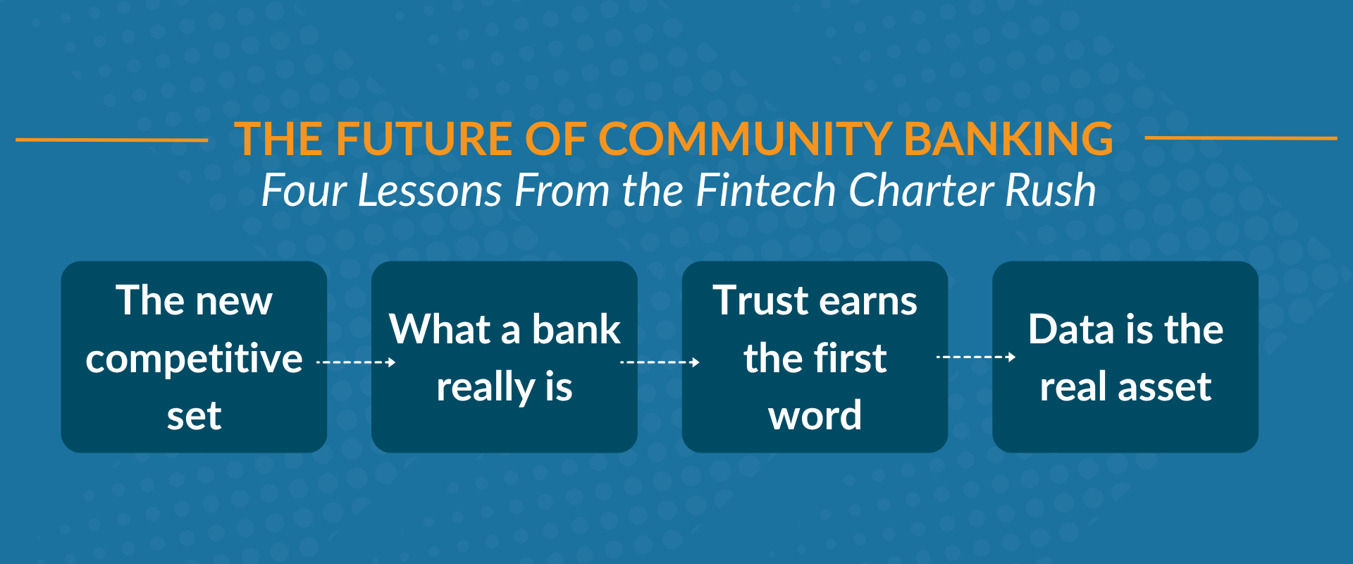 What Makes a Bank a Bank? Four Lessons From the Fintech Charter Rush