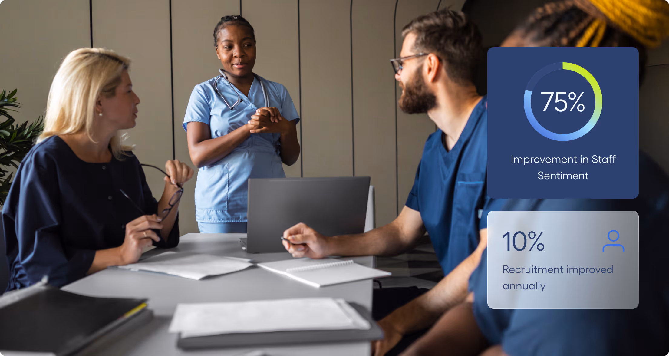 Canopy Case Study: North East Healthcare System