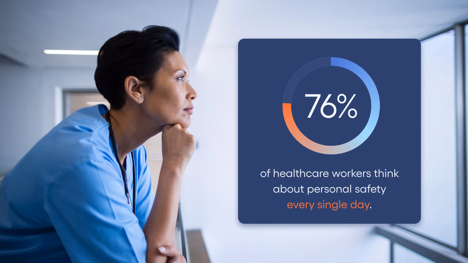 The research is clear that psychological safety shapes the quality of patient care. By eroding that safety, workplace violence doesn't just impact staff, it affects everyone in the building.