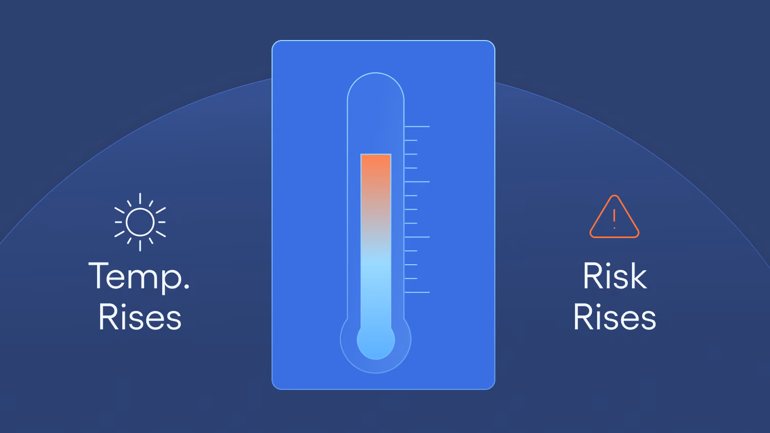 Summer Safety: When the Temperature Rises, So Does Risk