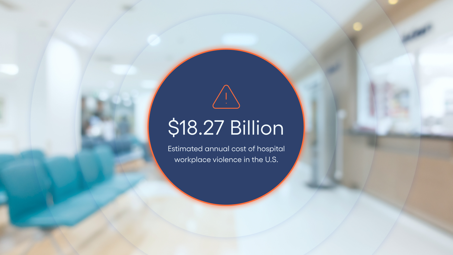The Compounding Cost: What Workplace Violence Really Costs at Every Stage of an Incident
